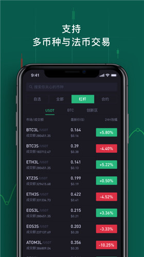 抹茶交易所app最新版官方版-mc抹茶交易所app官方手机版下载v3.0.8-第1张图片-币安app下载