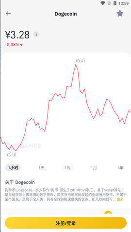 binanceapp官网下载最新官方版下载 binancebinance交易所app官网下载下载-第3张图片-binanceapp官网下载下载