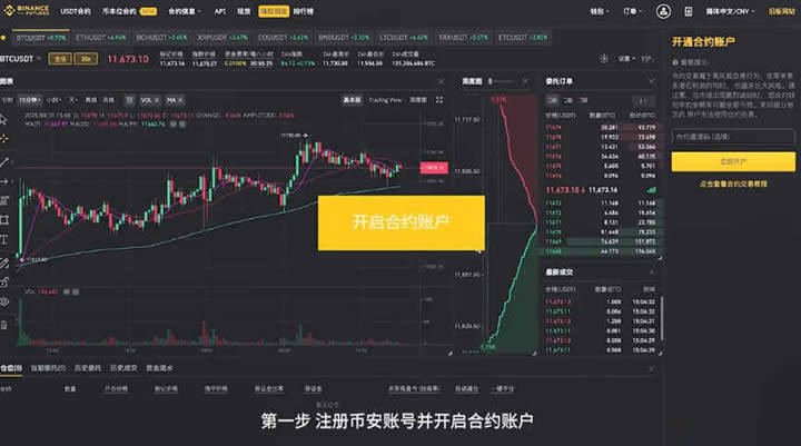 binance合约交易怎么玩新手入门操作教程-第1张图片-binanceapp官网下载下载