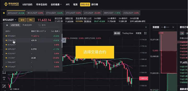 binance合约交易怎么玩新手入门操作教程-第2张图片-binanceapp官网下载下载