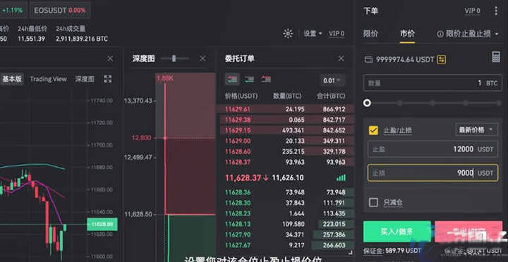 binance合约交易怎么玩新手入门操作教程-第6张图片-binanceapp官网下载下载