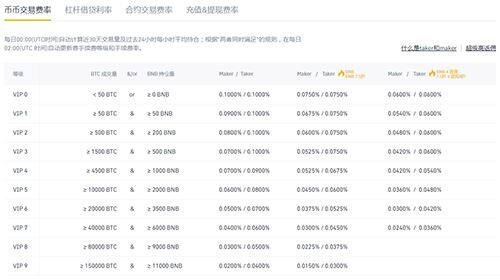 binance交易所正规吗？binance交易所靠不靠谱？-第2张图片-binanceapp官网下载下载