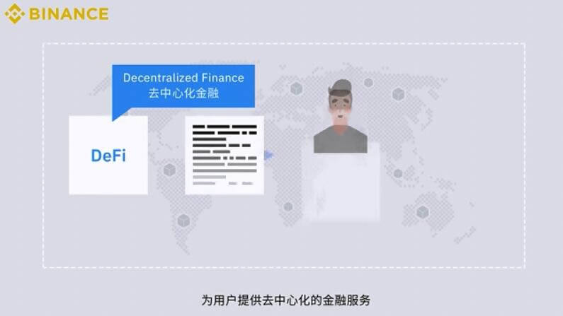 binanceDeFi是什么怎么挖矿 如何在binance网进行DeFi挖矿-第1张图片-binanceapp官网下载下载