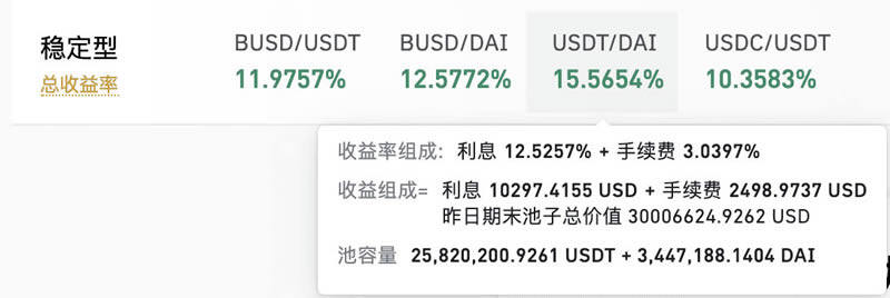 什么是流动性挖矿 binance流动性挖矿问题知识解答-第3张图片-binanceapp官网下载下载