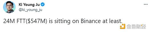 数据：目前至少有2400万个FTT在Binance-第1张图片-binanceapp官网下载下载