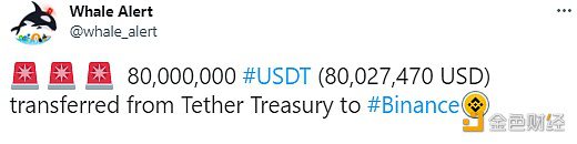 80,000,000枚USDT从Tether Treasury转移到Binance-第1张图片-binanceapp官网下载下载