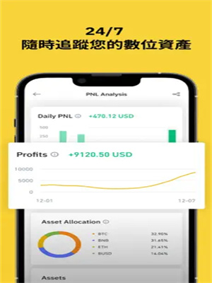 BIAN安中文版v2.55.1下载 2022年Binance官网下载-第7张图片-binanceapp官网下载下载