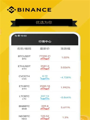 binance交易平台app官网下载官方最新下载 BI安app官网下载官方最新v2.2.31安装包-第3张图片-binanceapp官网下载下载
