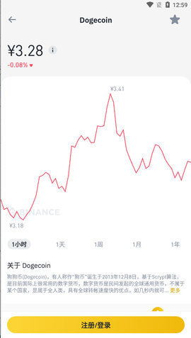 binanceapp官网下载最新官方版下载 binancebinance交易所app官网下载下载-第3张图片-binanceapp官网下载下载