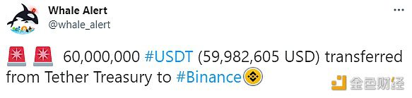 数据：6000万枚USDT从Tether财政部转移到Binance-第1张图片-binanceapp官网下载下载