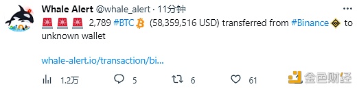 数据：2,789 BTC从Binance转移到未知钱包-第1张图片-binanceapp官网下载下载