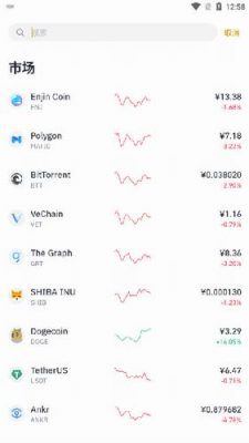 binance交易所安全吗？binance交易所世界排名多少怎么下载-第4张图片-binanceapp官网下载下载