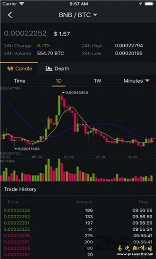 binance交易所app官网下载下载地址