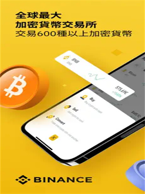 BI安cz官方苹果版v2.46.2下载 安币Binance最新版下载-第2张图片-binanceapp官网下载下载