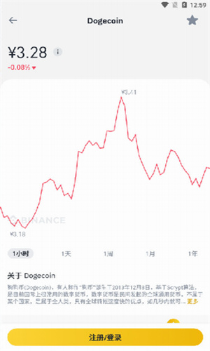 binance下载官方网站-第2张图片-binanceapp官网下载下载