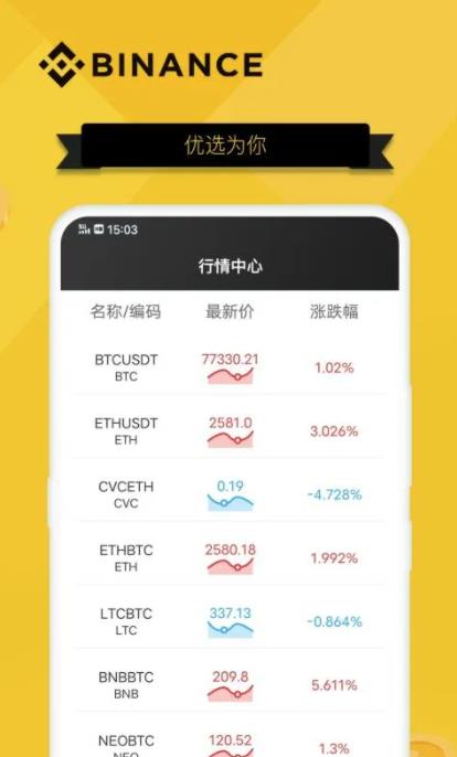 binance交易所PC下载_binance交易所手机版下载-第3张图片-binanceapp官网下载下载
