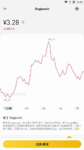 binance下载 binance下载官方app官网下载下载 binancebinance交易所-第2张图片-binanceapp官网下载下载