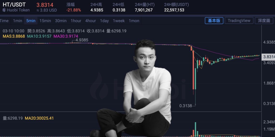 火必大插针HT10分钟暴跌99%！火必插针HT事件始末-第1张图片-binanceapp官网下载下载