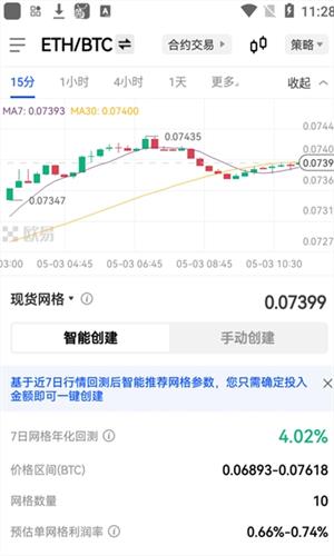 欧易交易所-专业的货币行情资讯软件|知名的加密货币交易平台-链应用-第3张图片-binanceapp官网下载下载 欧易交易所-专业的货币行情资讯软件|知名的加密货币交易平台-链应用-第3张图片-binanceapp官网下载下载