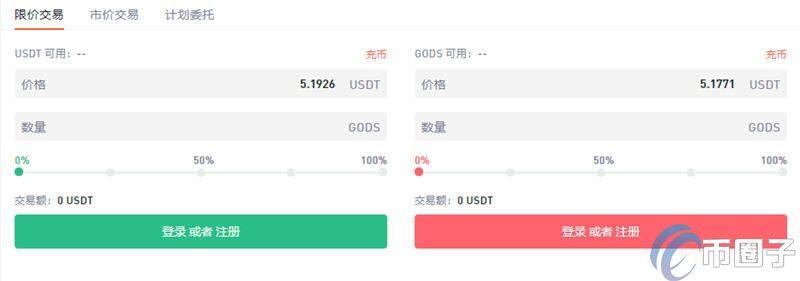GODS币怎么买？GODS币交易所购买教程介绍-第4张图片-binanceapp官网下载下载