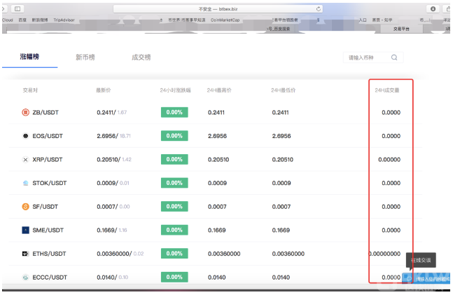 又双叒叕一批交易所跑路 | 2020年跑路交易所盘点（续）-第2张图片-binanceapp官网下载下载