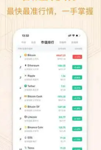 欧意交易所可靠吗?欧意交易所app官网下载官网下载-第3张图片-binanceapp官网下载下载