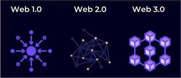 OK交易所Wb3.0版本下载 -ok官方最新版下载安装-第1张图片-binanceapp官网下载下载