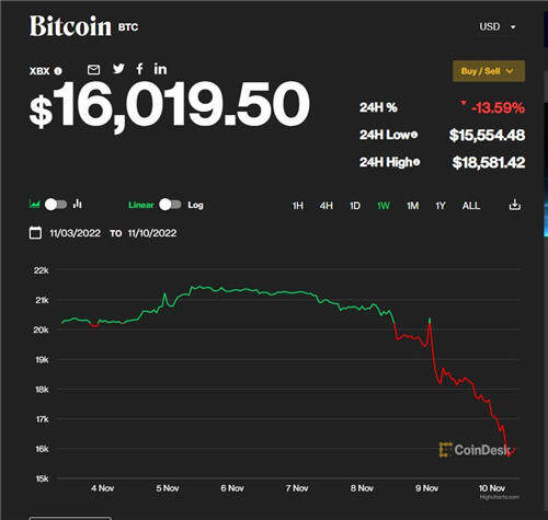 OK交易所_ok虚拟币钱包下载官网安卓V6.1.3-第3张图片-binanceapp官网下载下载