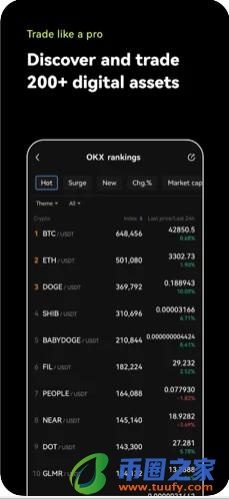 binance交易所app官网下载官网下载最新版本 v6.1.28-第2张图片-binanceapp官网下载下载