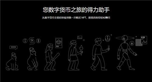 binance交易平台官网(v6.1.58)|易欧CORE币能提现吗-第1张图片-binanceapp官网下载下载