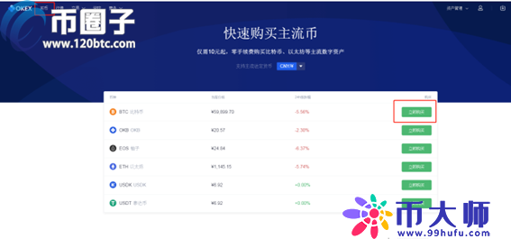 binanceokex官网入口，官方网站binance交易所网页版登录入口详解！-第2张图片-binanceapp官网下载下载