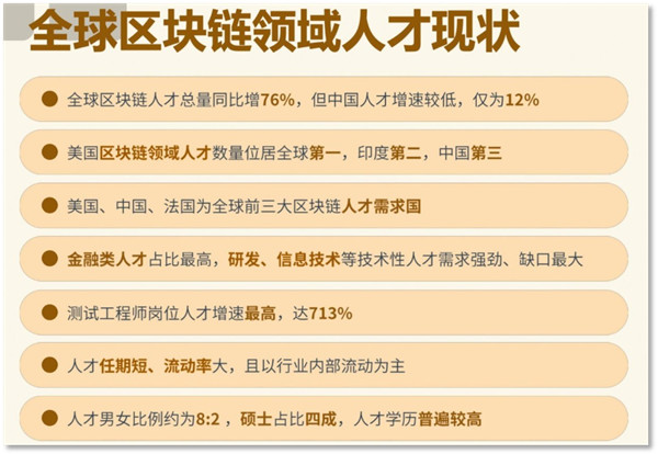 binance官方网站最新消息：全球抢Web3人才 给准Web3人才支招-第1张图片-binanceapp官网下载下载