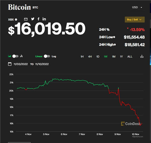 欧下载易(v6.1.40)_binance交易所排行第几-第2张图片-binanceapp官网下载下载