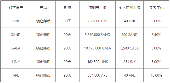 usdt怎么下载app官网下载(全新版V6.4.53)|usdtbinance下载-第2张图片-binanceapp官网下载下载
