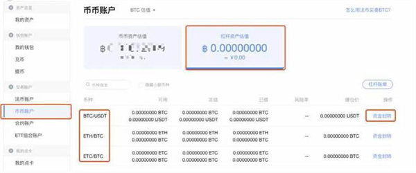 binanceokex合约怎么玩？okex合约交易详细教程-第5张图片-binanceapp官网下载下载