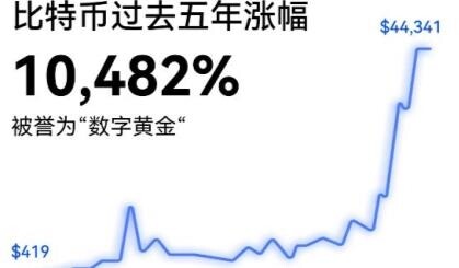 binance交易所哪里可以下载 binanceapp官网下载最新下载-第1张图片-binanceapp官网下载下载 binance交易所哪里可以下载 binanceapp官网下载最新下载-第1张图片-binanceapp官网下载下载