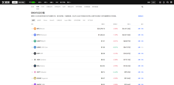 binanceapp官网下载官方下载最新版-binanceokex最新版本v6.1.23安装包-第11张图片-binanceapp官网下载下载