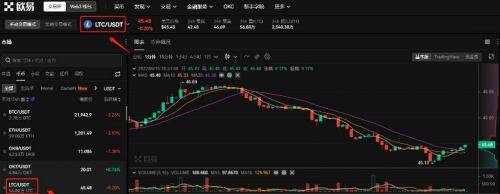 binance交易所怎么充值购买？binanceOKx充值买币最新教程-第6张图片-binanceapp官网下载下载