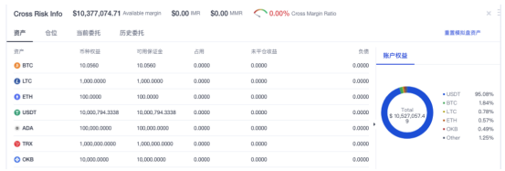 binanceOKEx统一账户功能更新下载 binance统一账户全新下载-第5张图片-binanceapp官网下载下载