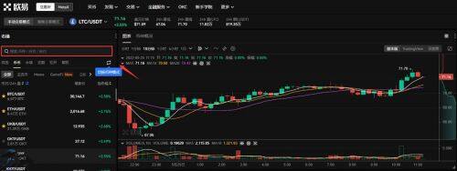 shib币如何交易？binanceshib币binance提现教程-第2张图片-binanceapp官网下载下载