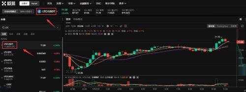 shib币如何交易？binanceshib币binance提现教程-第3张图片-binanceapp官网下载下载