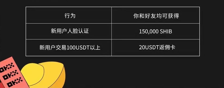 binanceokex下载_binanceokex安卓v6.0.18简体中文版-第3张图片-binanceapp官网下载下载