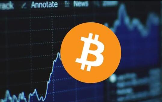 2015年比特币多少人民币一枚_BTC年线图