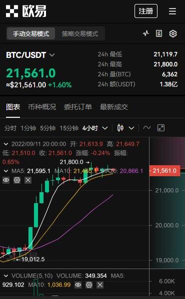 欧意app